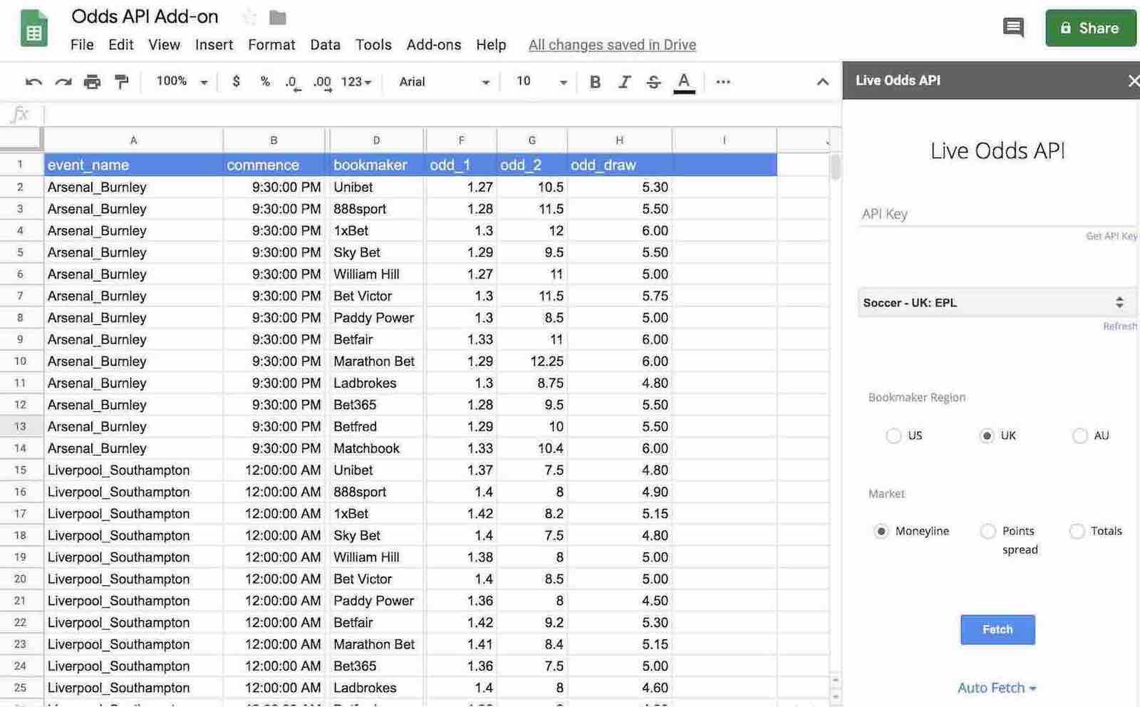 footy odds