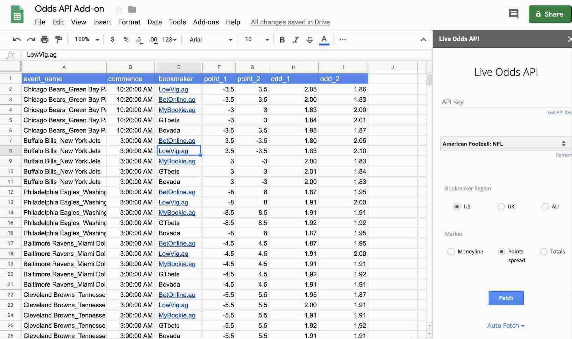 nfl spread and odds